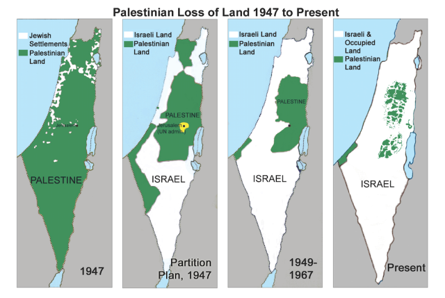 Palestinian loss of land 1947-present